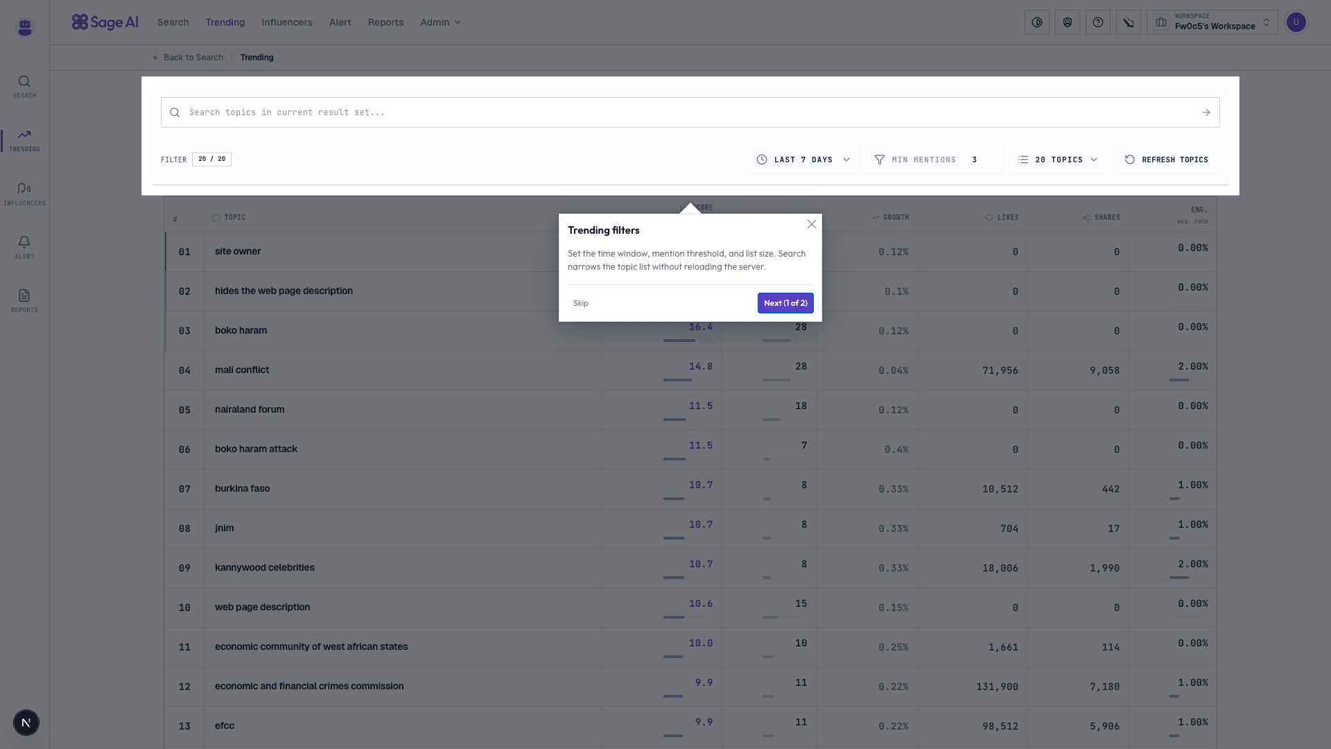 SageAI trending analysis interface